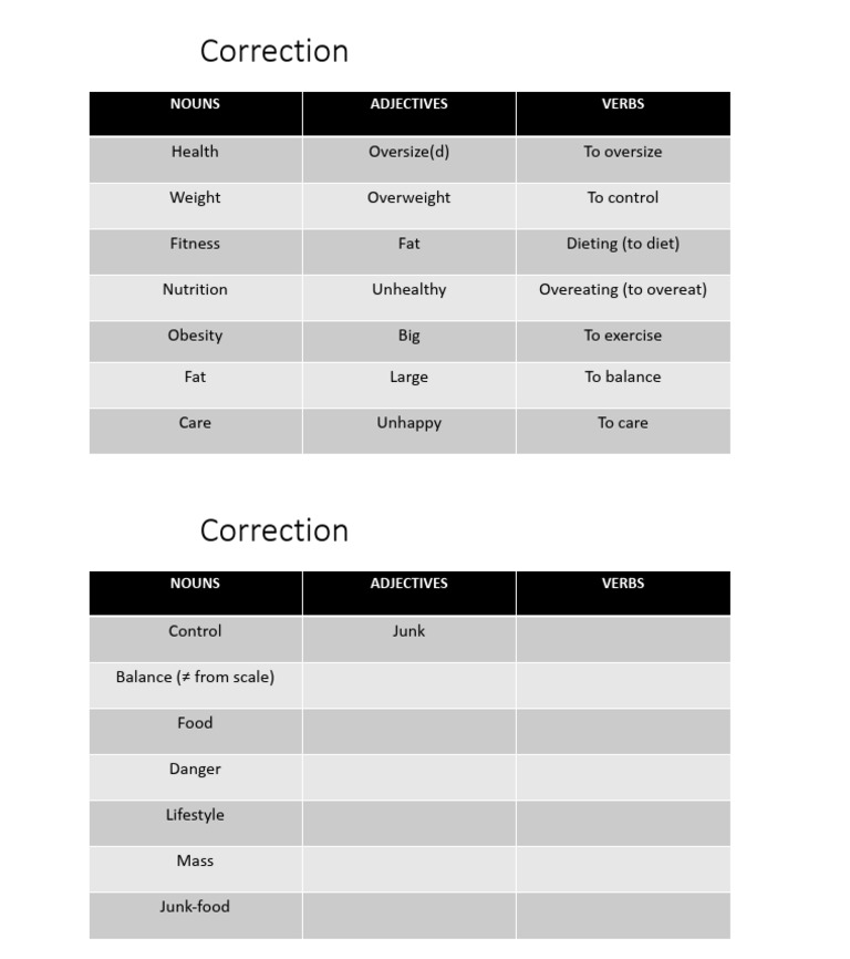Correction +Classification+Words PDF