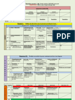 Répartition 3AM 2022-2023