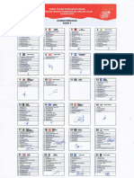DCT Dpra & DPD PDF
