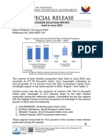 SR - Q2 2023 Chicken Situation Report - v5 - SSOv1 - Signed