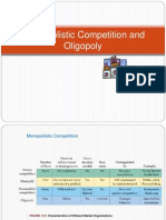 Monopolistic n Oligoploy