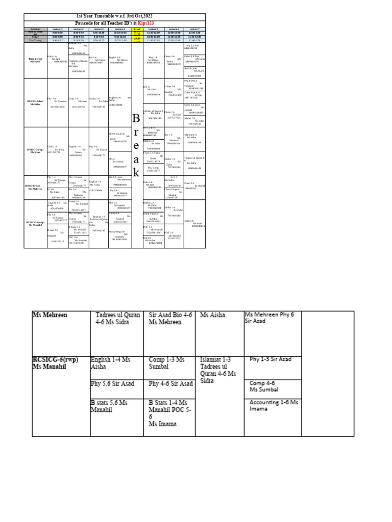B R e A K 1st Year Timetable W.E.F. 3rd Oct, 2022 Passcode For All Teacher ID's Is PDF