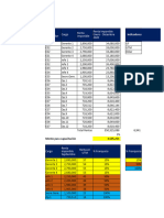 Ejemplo Calculo PPto Franquicia