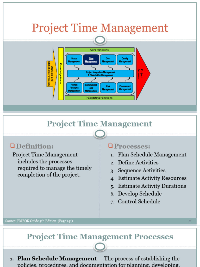 Project Time Management Processes | PDF | Business | Systems Science