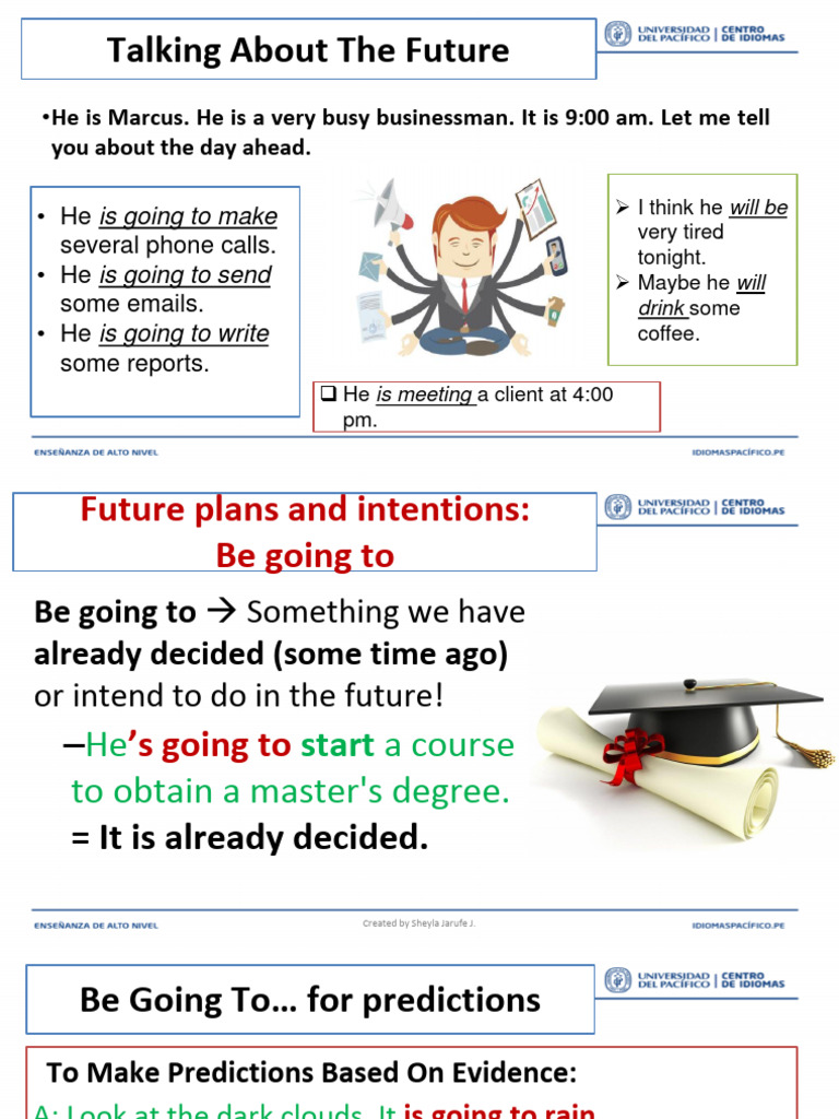 U1 P3 Future Forms Pdf