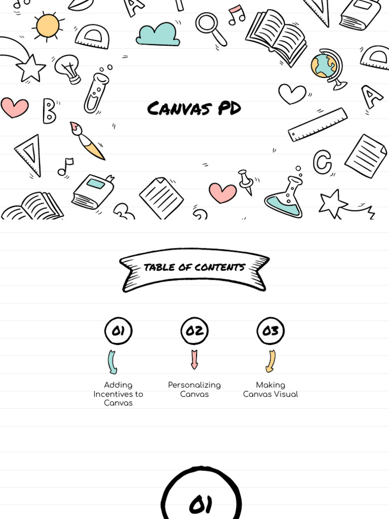 Canvas pd 1 pdf software computing