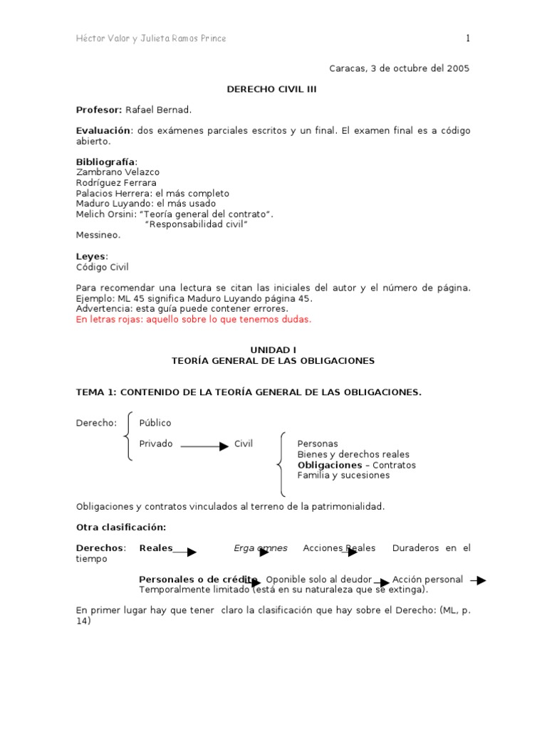 Teoría General de las Obligaciones en Derecho Civil | PDF | Pagos ...