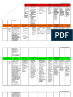 Cuadro Comparativo