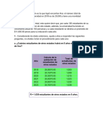 Modulo 13 Act 2