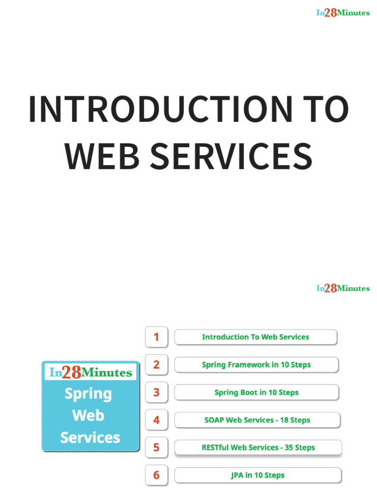 Spring Web Services Presentation | PDF | Web Service | Representational ...