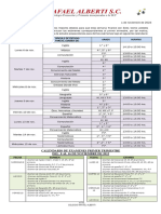 1er. Trimestre Círculo de Estudio y Calendario de Examenes