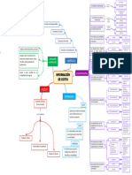 Mapa Mental Costos