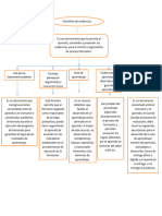 Portafolio de Evidencias