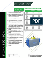 Actuador Neumatico GN