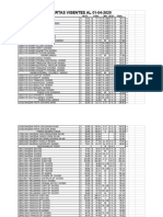 Lista Unikard Del 01-04-2020 y KK 13-4-20