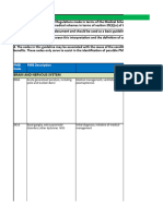 2013 PMB ICD 10 Coded List Distribution