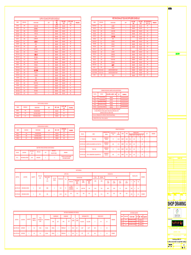 Players Changing Room Hvac Equipment Schedule PDF