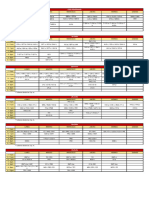 Estructura de Cursos 2021-I