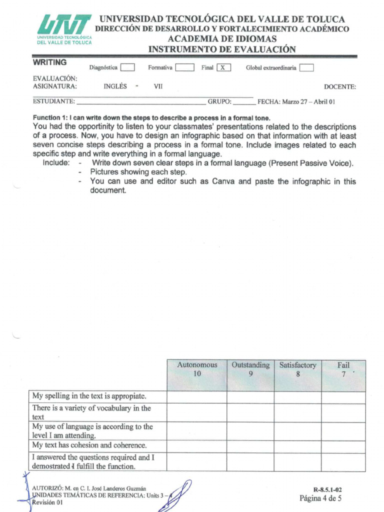Writing Rubric | PDF
