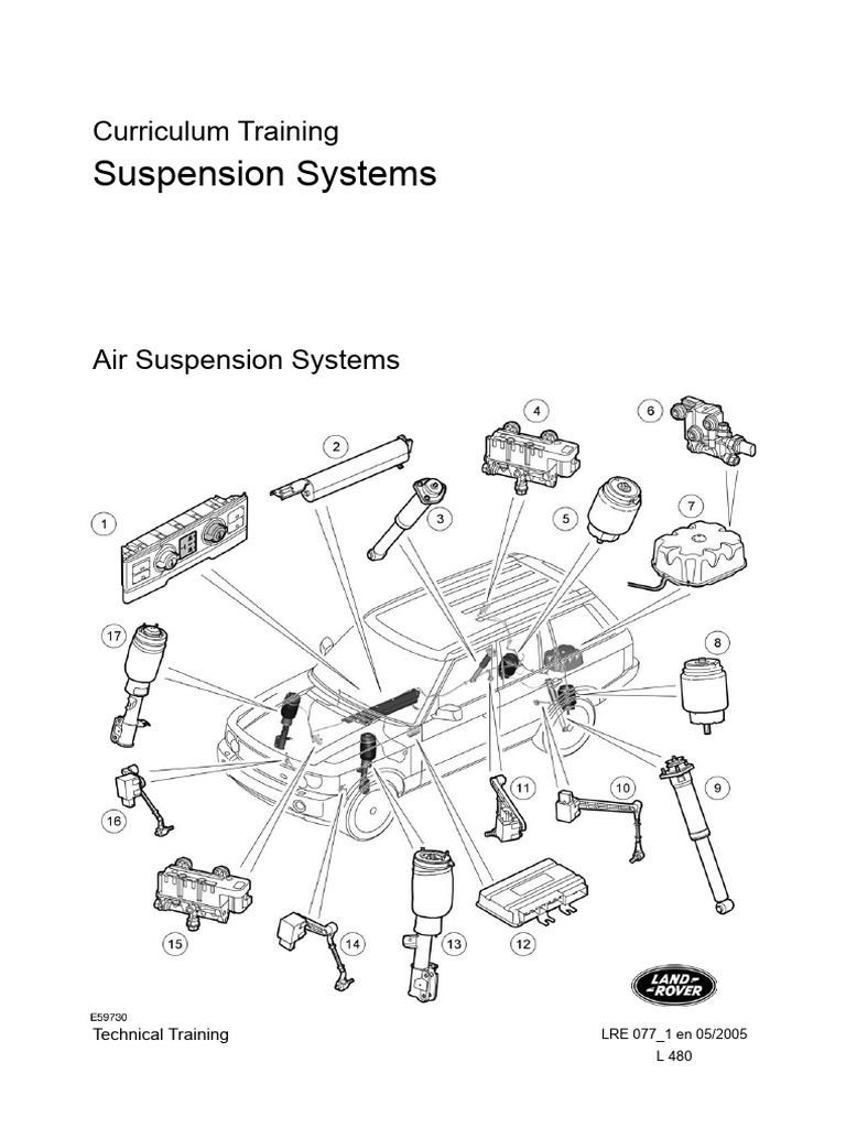 LRE077ENG Curriculum Training Suspension Systems Air Suspension