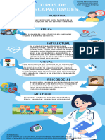 Infografía Salud Diabetes Medicina Ilustrada Crema Verde Azul