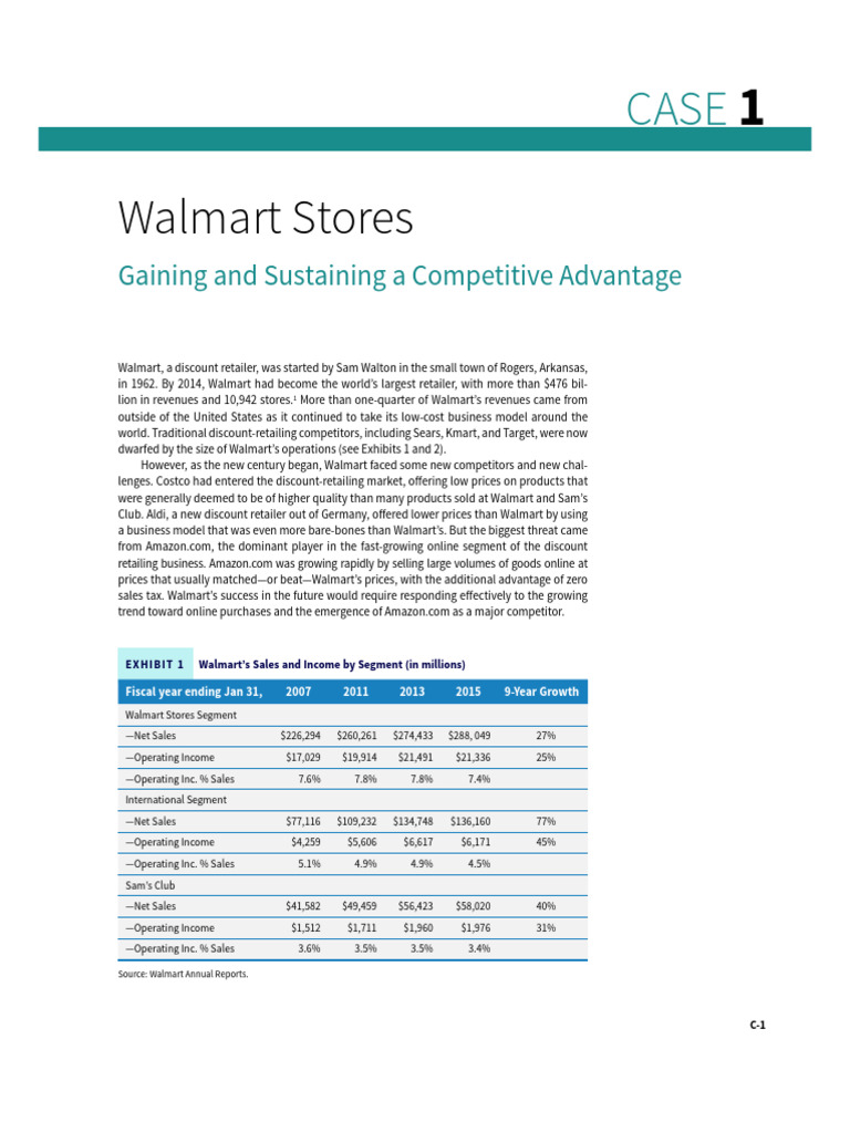 Walmart Case Study PDF Walmart Retail