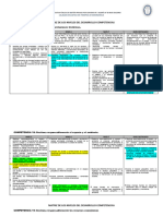 CCSS - DPCC - Matriz de Los Niveles Del Desarrollo Competencias DPCC-CCSS