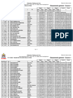 Classement général final 