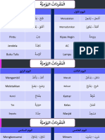 Mufradat Intensif Bahasa Arab 2023