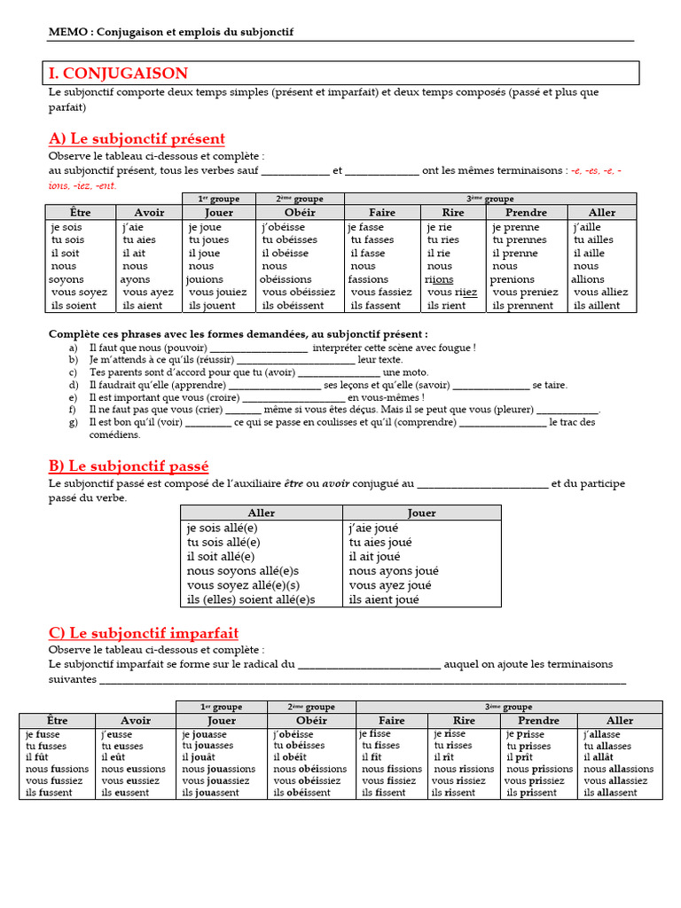 Conjugaison et usages du subjonctif | PDF | Clause | Verbe