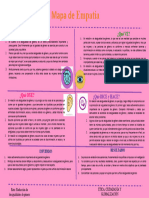 Mapa de Empatía - Ecg Grupo