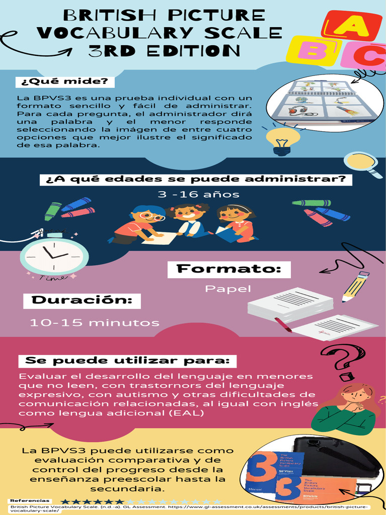 british-picture-vocabulary-scale-3rd-edition-pdf