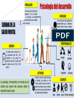 INFOGRAFIA Tecnologia Dela Informacin