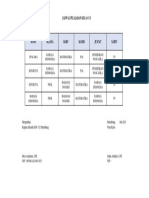 Jadwal Pelajaran Kelas I e