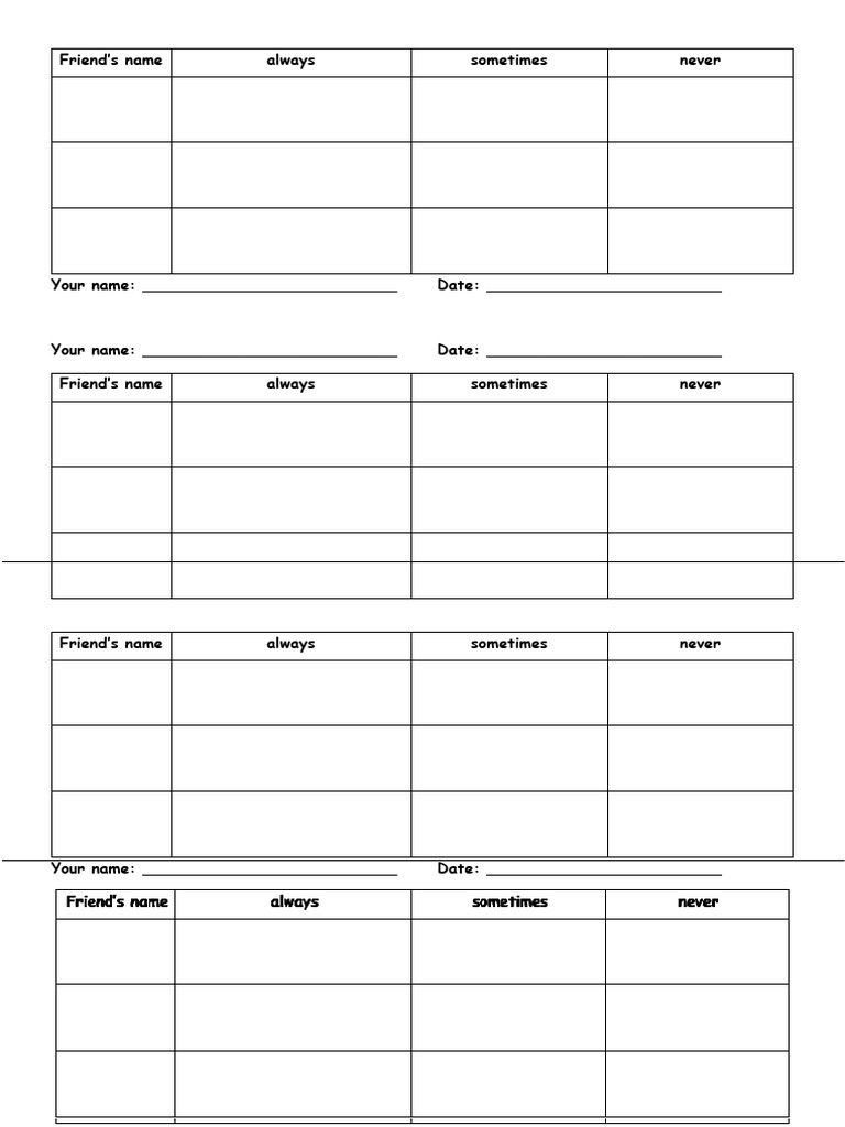 Friendship Assessment Questionnaire | PDF
