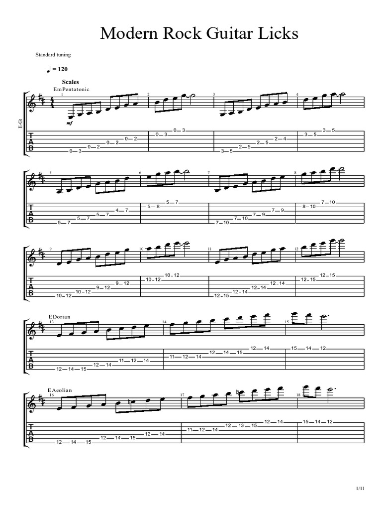 Modern Rock Guitar Licks Guide | PDF | Minor Scale | Musical Compositions