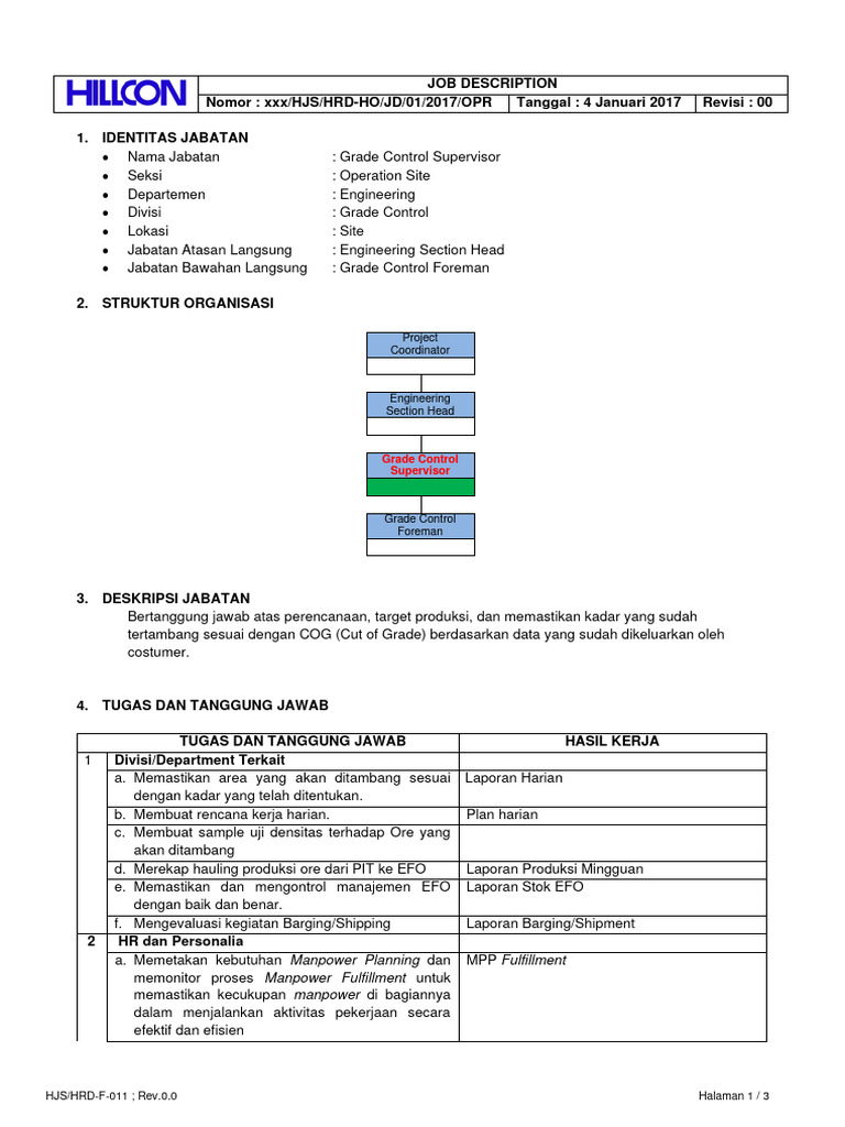 Job Desc Grade Control Supervisor | PDF