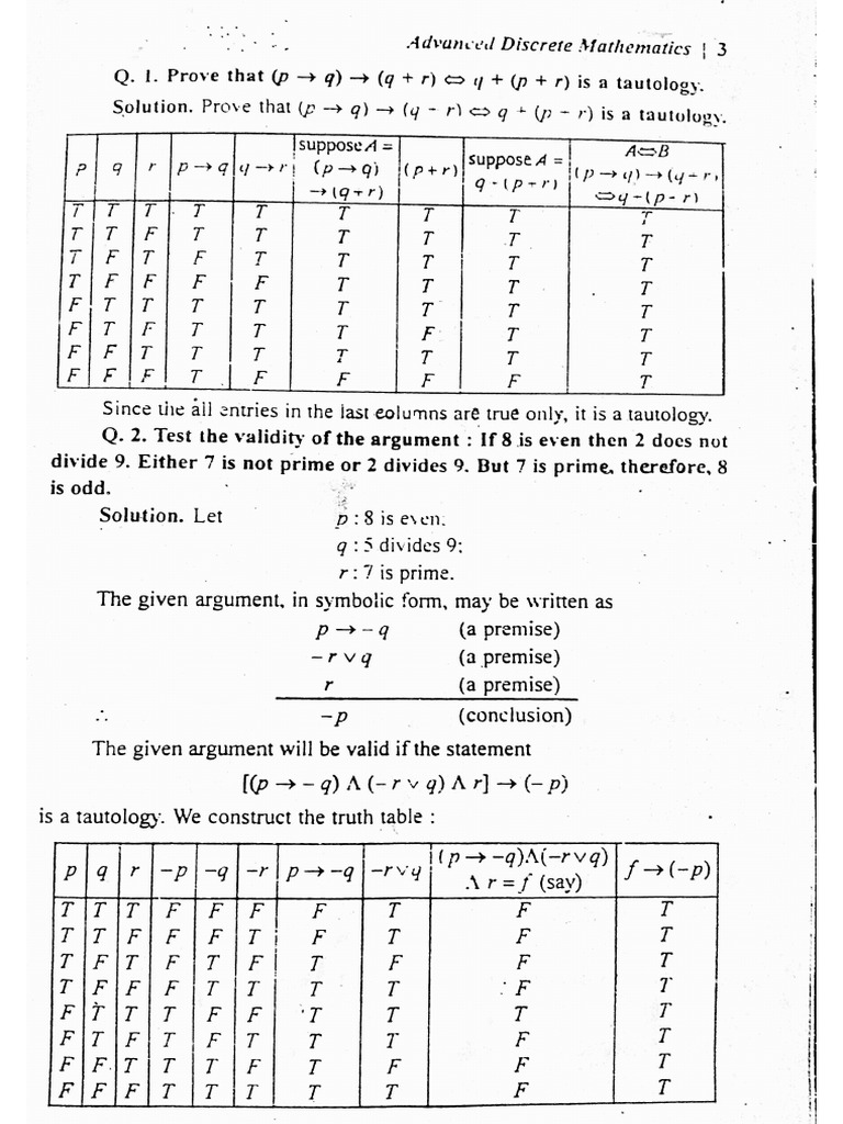 Advance Discrete Algebra | PDF