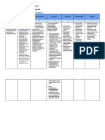 LK 2.2 Penentuan Solusi