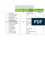 KLP Gadar THN 2023 REVISI BARU