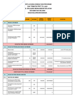 BA Konreg PPKT Bolaang Mongondow Selatan - 231026