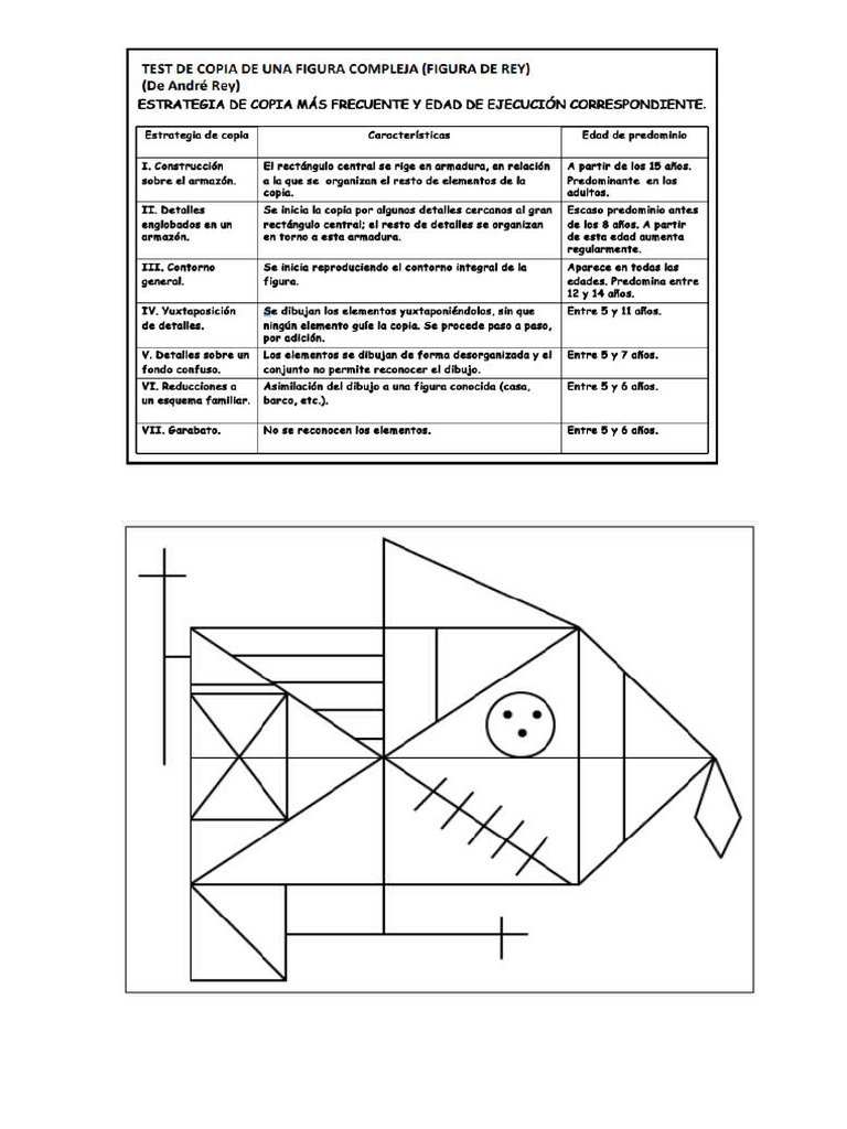 Figura de Rey | PDF