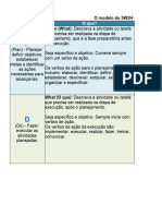 Planilha Do Plano de Acao (PDCA + 5w2h)