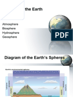 Spheres of The Earth2