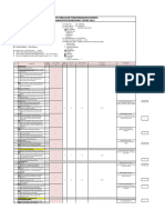 Form Klasifikasi Bumdesa 2023