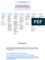 Vias de Administracion