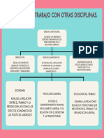 Unidad 1. Actividad 3 Introducción Al Estudio Del Derecho Mercantil.