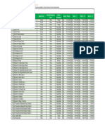 Daftar Harga Pembinaan.3 Rev