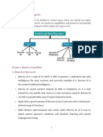 Types of Artificial Int