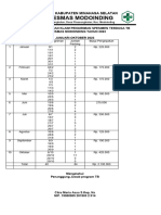 Klaim Pengepakan 2023